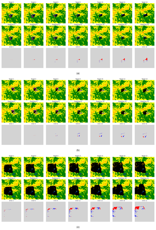 https://nhess.copernicus.org/articles/26/2871/2026/nhess-26-2871-2026-f16