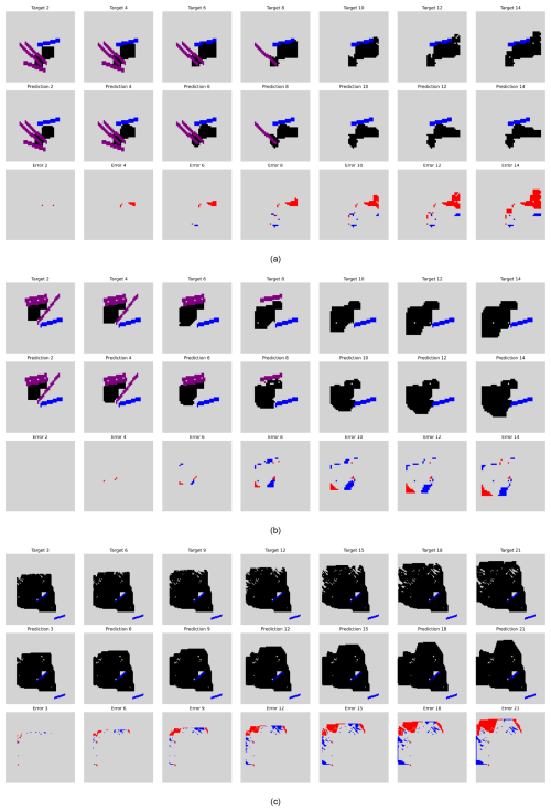 https://nhess.copernicus.org/articles/26/2871/2026/nhess-26-2871-2026-f17