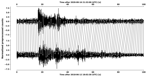 https://nhess.copernicus.org/articles/26/2921/2026/nhess-26-2921-2026-f04