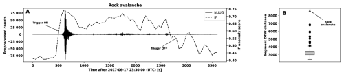 https://nhess.copernicus.org/articles/26/2921/2026/nhess-26-2921-2026-f10