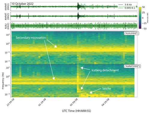 https://nhess.copernicus.org/articles/26/2921/2026/nhess-26-2921-2026-f14