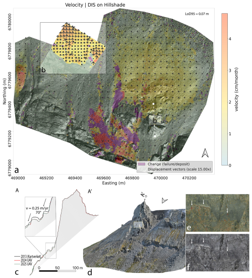 https://nhess.copernicus.org/articles/26/3107/2026/nhess-26-3107-2026-f06