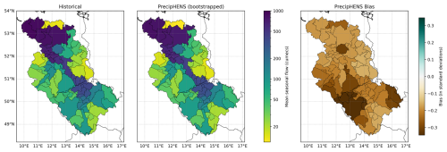 https://nhess.copernicus.org/articles/26/3129/2026/nhess-26-3129-2026-f13