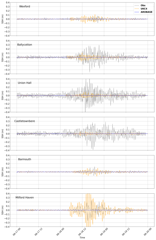 https://nhess.copernicus.org/articles/26/3185/2026/nhess-26-3185-2026-f03