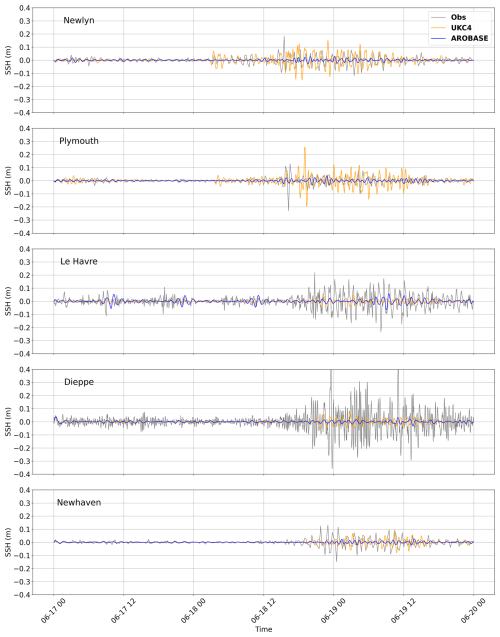 https://nhess.copernicus.org/articles/26/3185/2026/nhess-26-3185-2026-f04