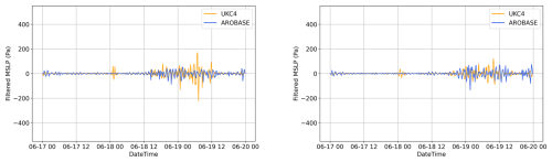 https://nhess.copernicus.org/articles/26/3185/2026/nhess-26-3185-2026-f10
