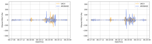 https://nhess.copernicus.org/articles/26/3185/2026/nhess-26-3185-2026-f11