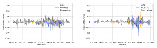 https://nhess.copernicus.org/articles/26/3185/2026/nhess-26-3185-2026-f12