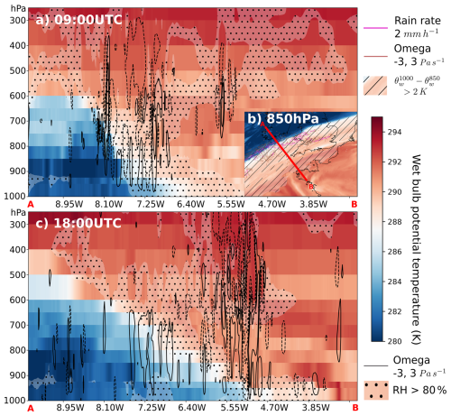 https://nhess.copernicus.org/articles/26/3185/2026/nhess-26-3185-2026-f16