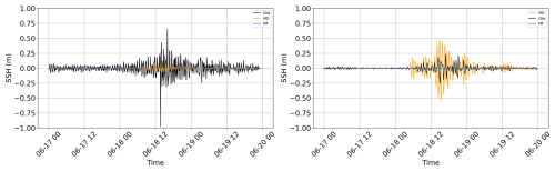https://nhess.copernicus.org/articles/26/3185/2026/nhess-26-3185-2026-f20