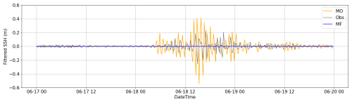 https://nhess.copernicus.org/articles/26/3185/2026/nhess-26-3185-2026-f21