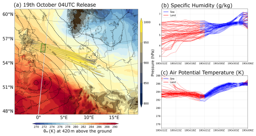 https://nhess.copernicus.org/articles/26/3213/2026/nhess-26-3213-2026-f06