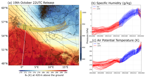 https://nhess.copernicus.org/articles/26/3213/2026/nhess-26-3213-2026-f07