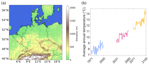 https://nhess.copernicus.org/articles/26/3273/2026/nhess-26-3273-2026-f01