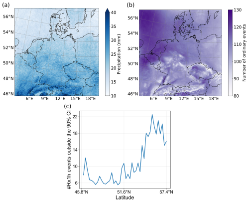 https://nhess.copernicus.org/articles/26/3273/2026/nhess-26-3273-2026-f02