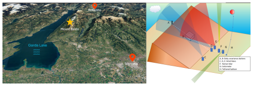 https://nhess.copernicus.org/articles/26/3395/2026/nhess-26-3395-2026-f01