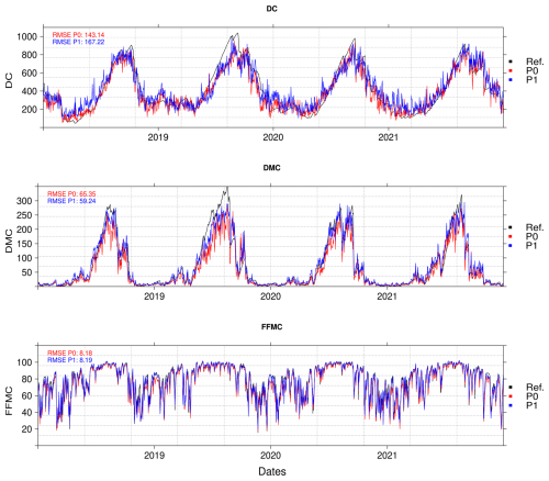https://nhess.copernicus.org/articles/26/3417/2026/nhess-26-3417-2026-f15