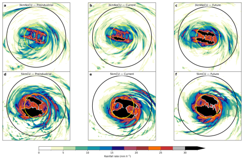 https://nhess.copernicus.org/articles/26/3579/2026/nhess-26-3579-2026-f06