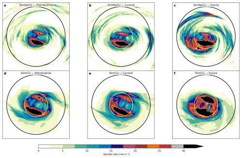 https://nhess.copernicus.org/articles/26/3579/2026/nhess-26-3579-2026-f07