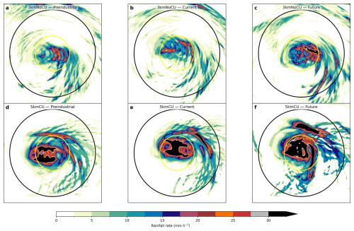 https://nhess.copernicus.org/articles/26/3579/2026/nhess-26-3579-2026-f08
