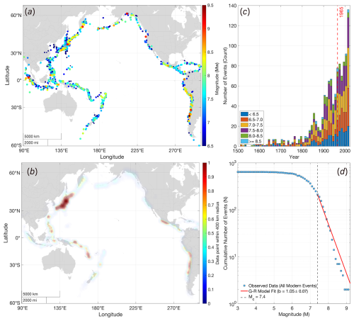 https://nhess.copernicus.org/articles/26/3597/2026/nhess-26-3597-2026-f01