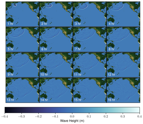 https://nhess.copernicus.org/articles/26/3597/2026/nhess-26-3597-2026-f11