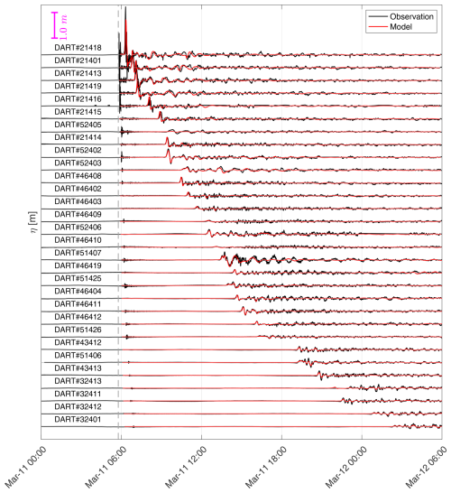 https://nhess.copernicus.org/articles/26/3597/2026/nhess-26-3597-2026-f12