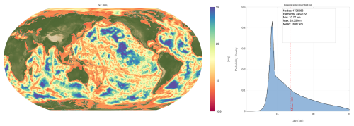 https://nhess.copernicus.org/articles/26/3597/2026/nhess-26-3597-2026-f15