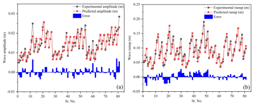https://nhess.copernicus.org/articles/26/367/2026/nhess-26-367-2026-f16