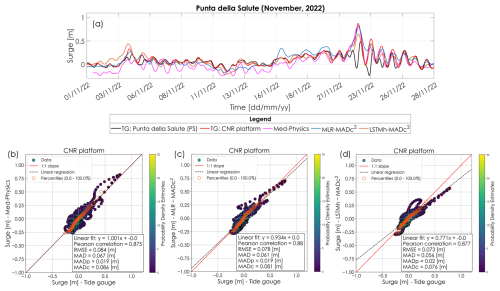 https://nhess.copernicus.org/articles/26/3683/2026/nhess-26-3683-2026-f07