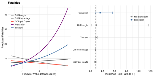 https://nhess.copernicus.org/articles/26/3707/2026/nhess-26-3707-2026-f04