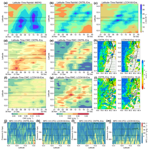 https://nhess.copernicus.org/articles/26/3749/2026/nhess-26-3749-2026-f03