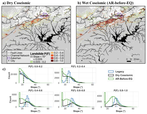 https://nhess.copernicus.org/articles/26/3815/2026/nhess-26-3815-2026-f07