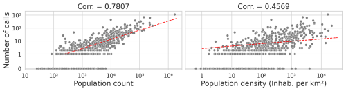 https://nhess.copernicus.org/articles/26/3943/2026/nhess-26-3943-2026-f02