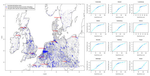 https://nhess.copernicus.org/articles/26/4071/2026/nhess-26-4071-2026-f06