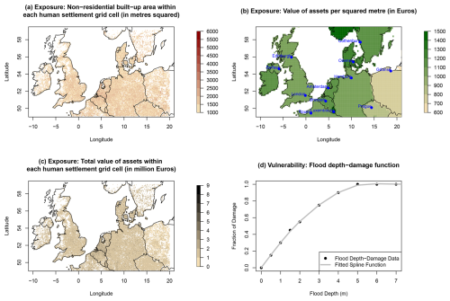 https://nhess.copernicus.org/articles/26/4071/2026/nhess-26-4071-2026-f08