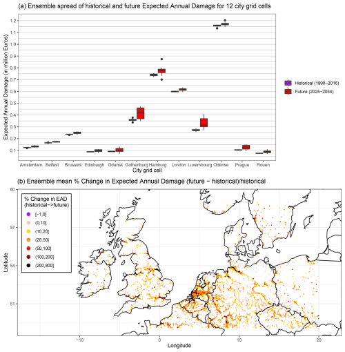 https://nhess.copernicus.org/articles/26/4071/2026/nhess-26-4071-2026-f10