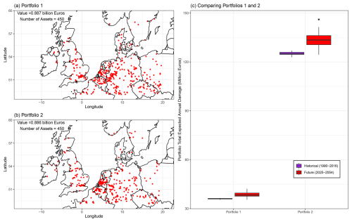 https://nhess.copernicus.org/articles/26/4071/2026/nhess-26-4071-2026-f12