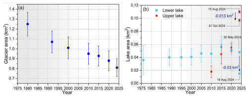 https://nhess.copernicus.org/articles/26/4131/2026/nhess-26-4131-2026-f04