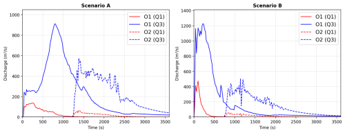 https://nhess.copernicus.org/articles/26/4131/2026/nhess-26-4131-2026-f09