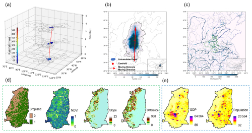https://nhess.copernicus.org/articles/26/4153/2026/nhess-26-4153-2026-f04