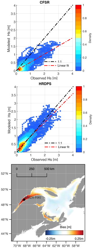 https://nhess.copernicus.org/articles/26/4231/2026/nhess-26-4231-2026-f03