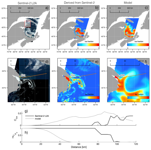 https://nhess.copernicus.org/articles/26/4231/2026/nhess-26-4231-2026-f09