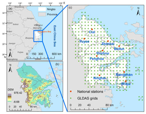 https://nhess.copernicus.org/articles/26/4291/2026/nhess-26-4291-2026-f01