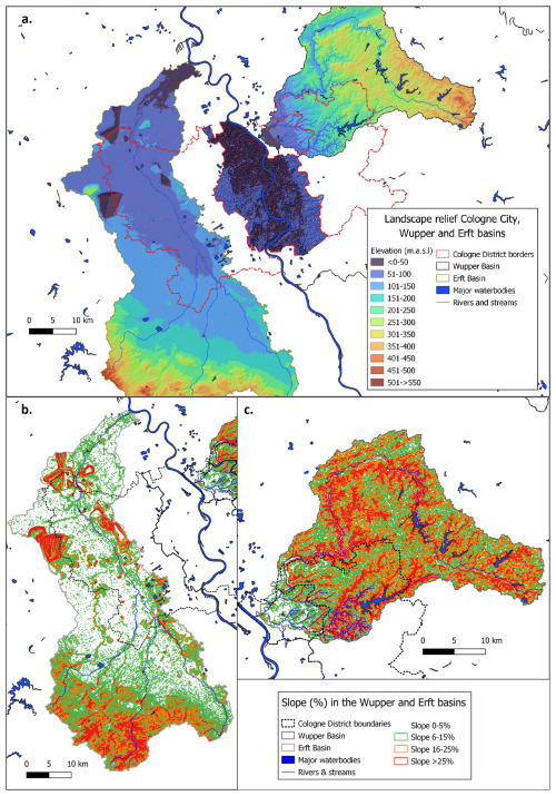 https://nhess.copernicus.org/articles/26/4357/2026/nhess-26-4357-2026-f02