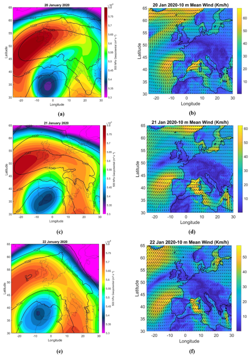 https://nhess.copernicus.org/articles/26/4429/2026/nhess-26-4429-2026-f02