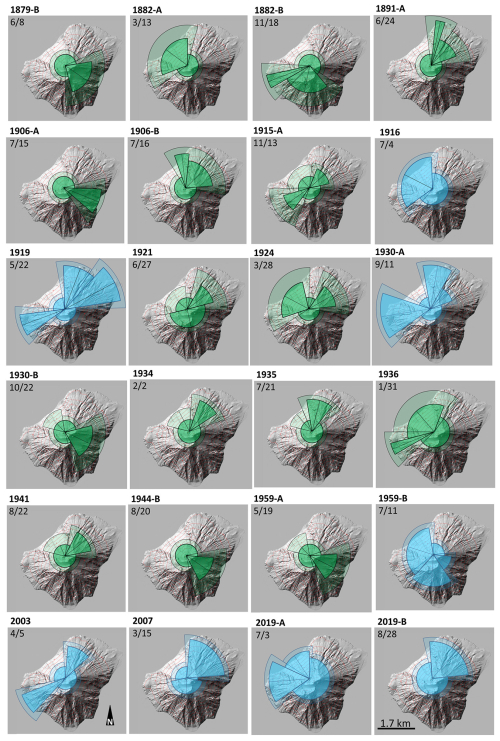 https://nhess.copernicus.org/articles/26/4479/2026/nhess-26-4479-2026-f07