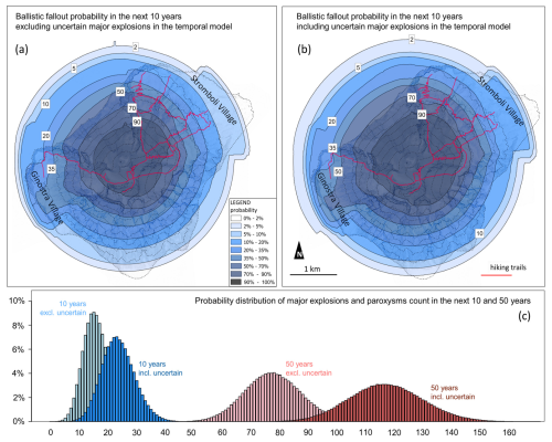 https://nhess.copernicus.org/articles/26/4503/2026/nhess-26-4503-2026-f12