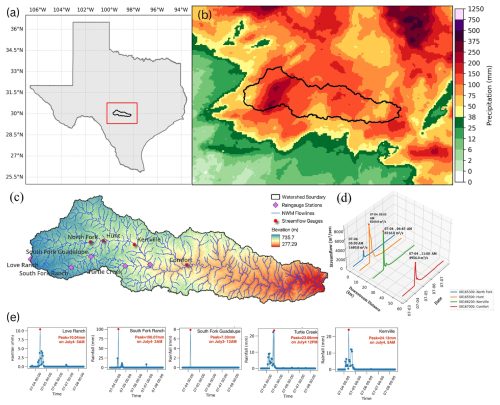 https://nhess.copernicus.org/articles/26/4753/2026/nhess-26-4753-2026-f01