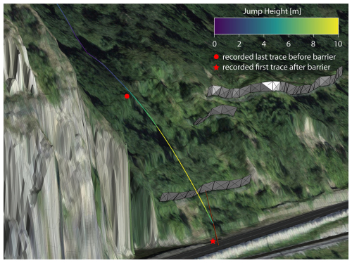 https://nhess.copernicus.org/articles/26/4843/2026/nhess-26-4843-2026-f06